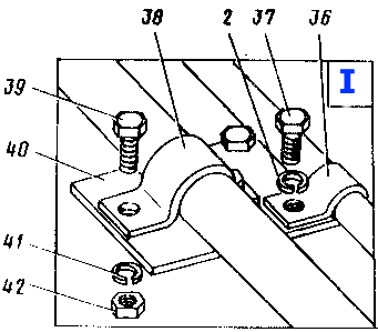    ::  4121.04.06.000 :: ( I)