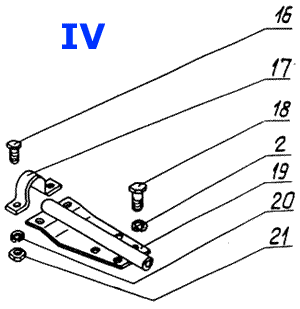    ::   4125.02.07.000 :: ( IV)