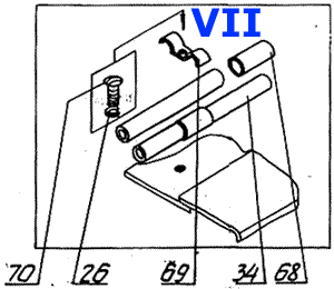      4125.15.01.000 :: ( VII)